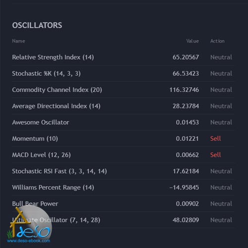 FXXTOOL PRO