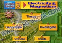 Tutorial Electricity